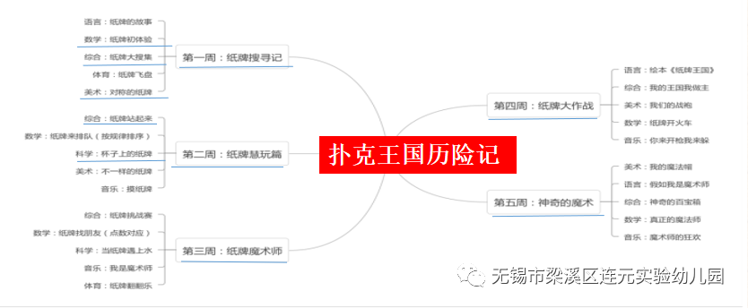 https://lysy.wxlxjy.com/contents/sitefiles2051/10255363/images/31499187.png