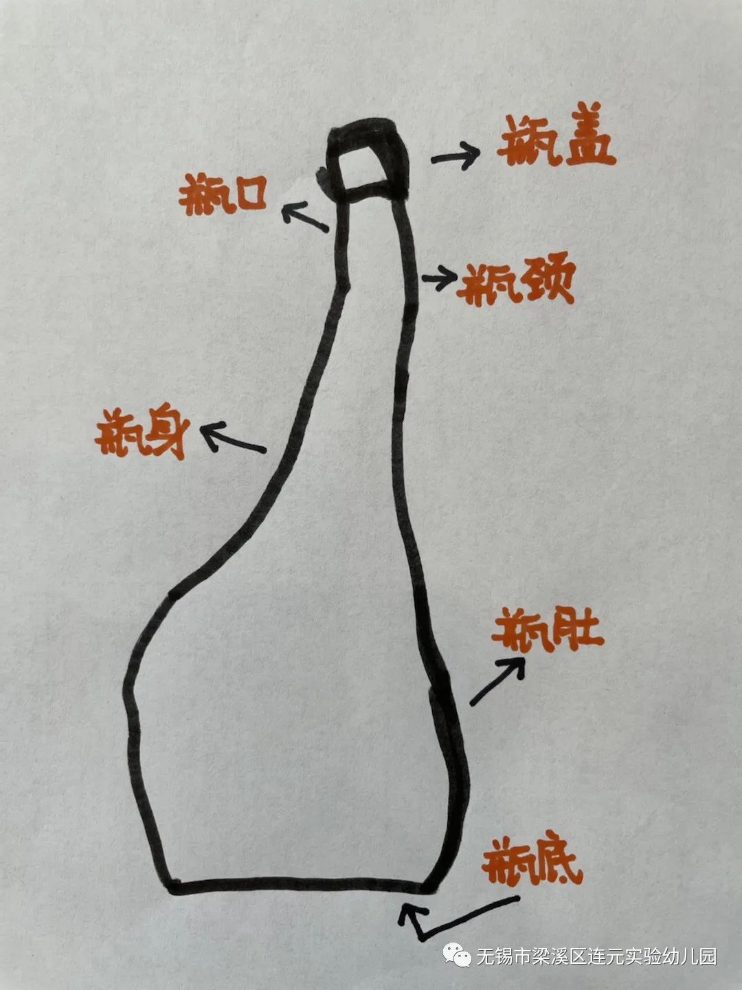 https://lysy.wxlxjy.com/contents/sitefiles2051/10255363/images/31499762.jpeg